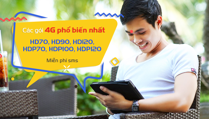 hiện nay có các gói cước 4g mobi nào gói cước 4g mobifone